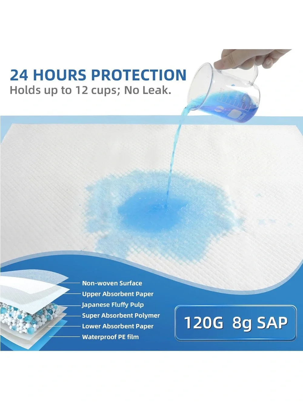 SOFYFINE XL Adults Incontinence Bed Pads Disposable/XL Puppy Pee Training Pad